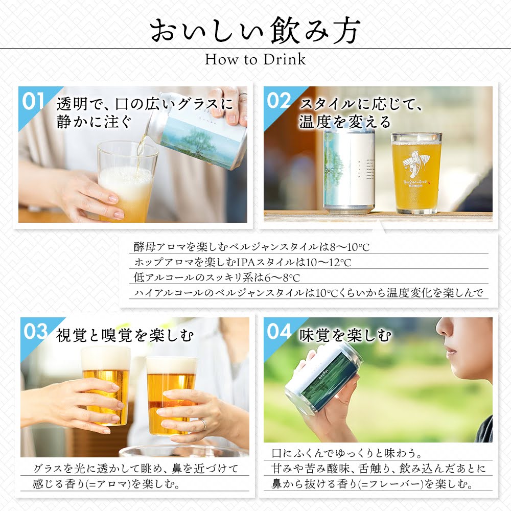 【醸造所直送】RIO BREWING & CO. 2023年 お歳暮セット