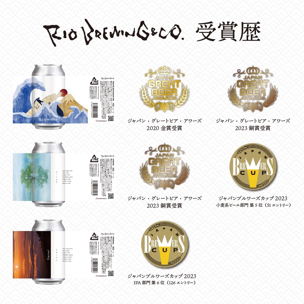 【醸造所直送】RIO BREWING & CO. 2023年 お歳暮セット