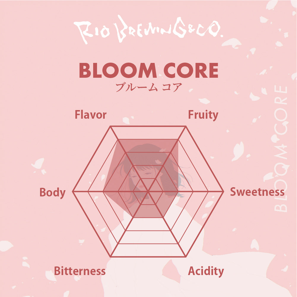 【醸造所直送】ブルーム コア