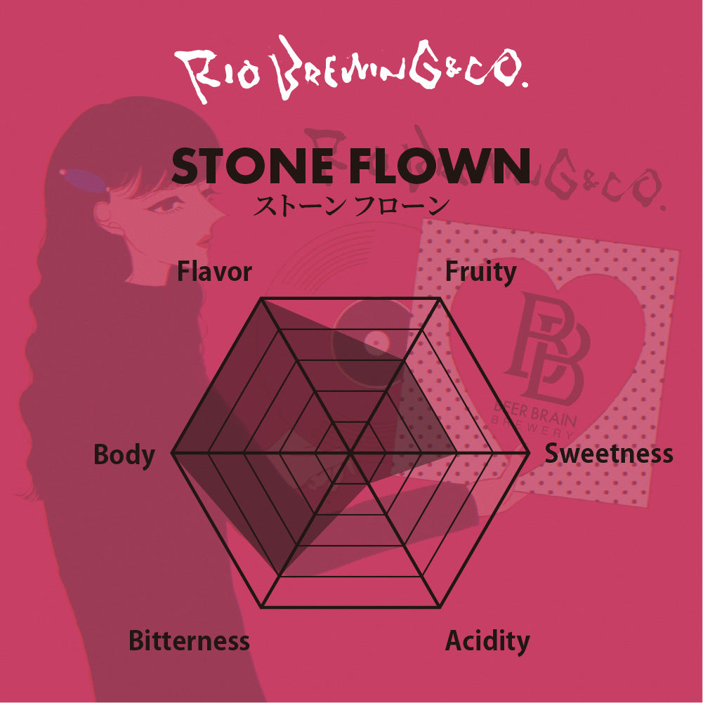 醸造所直送】ストーン フローン – クラフトビールオンライン