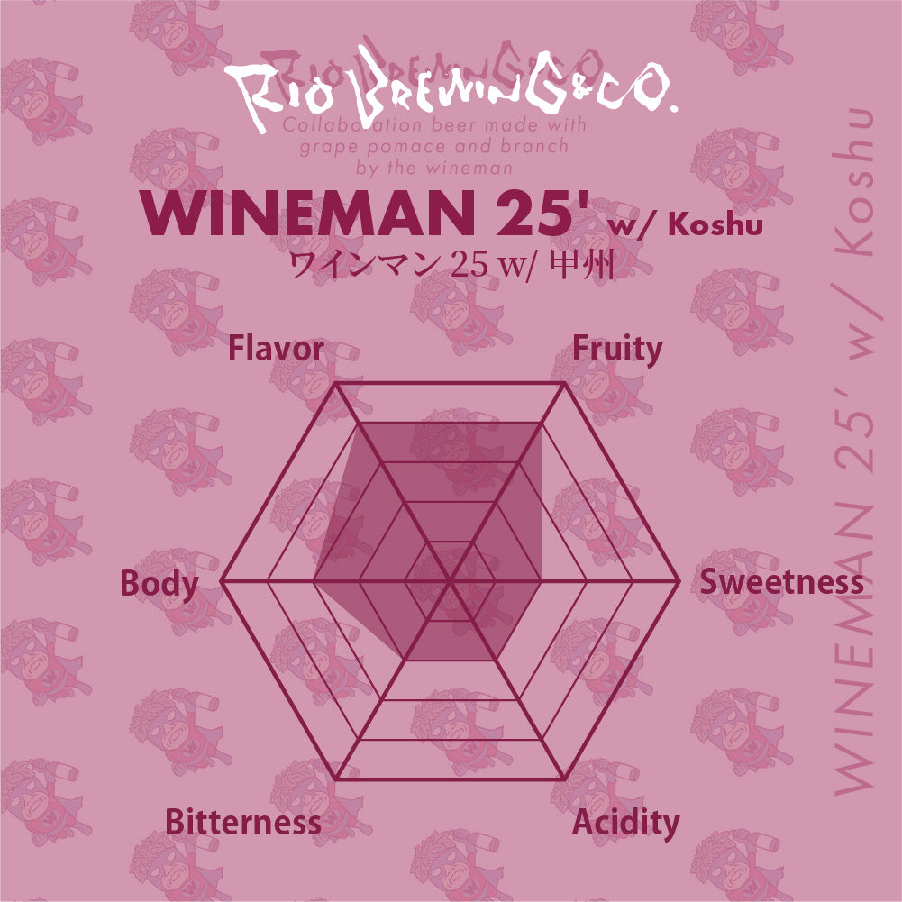 【醸造所直送】ワインマン 25 with コウシュウ