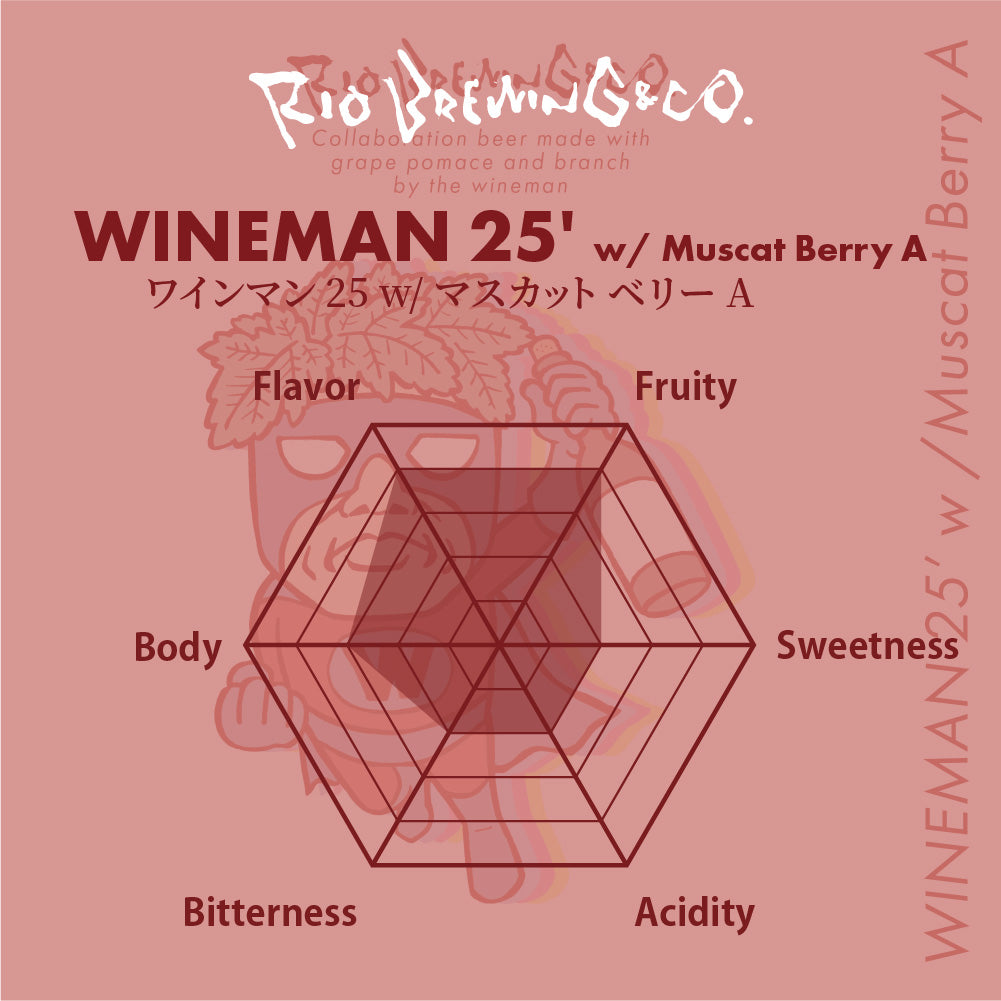 【醸造所直送】ワインマン 25 with マスカット ベリー A